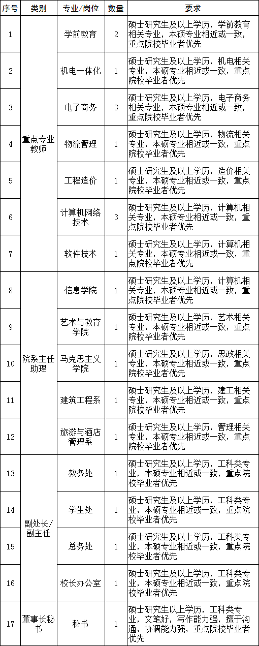1-211216151209A9.png