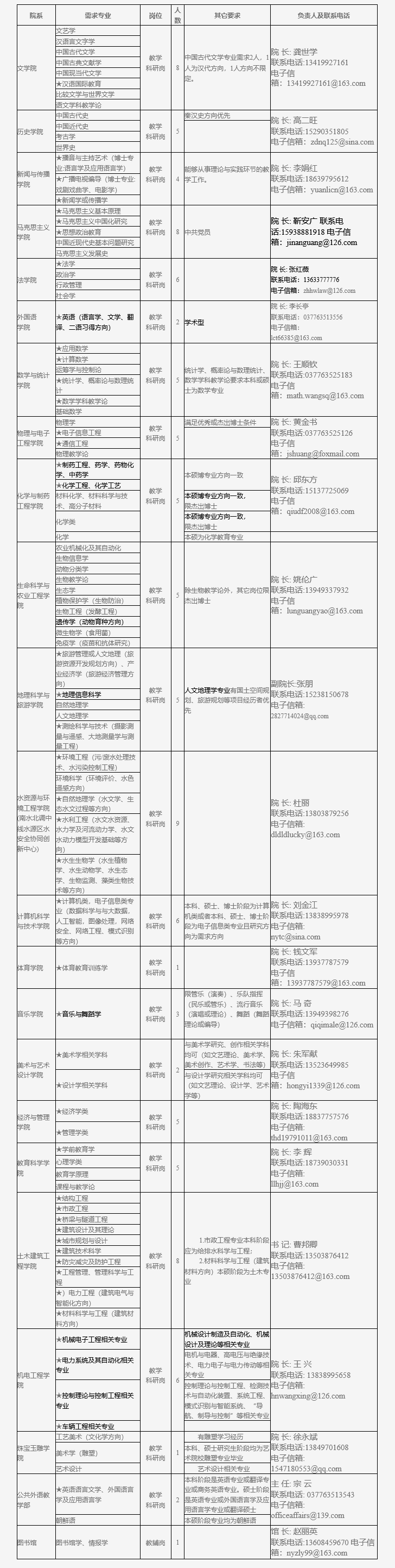 微信图片_20220324164056.png