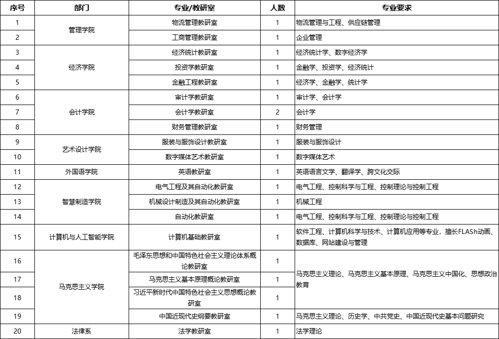 cedb0623ca93f8fb5d7617528927f015.png