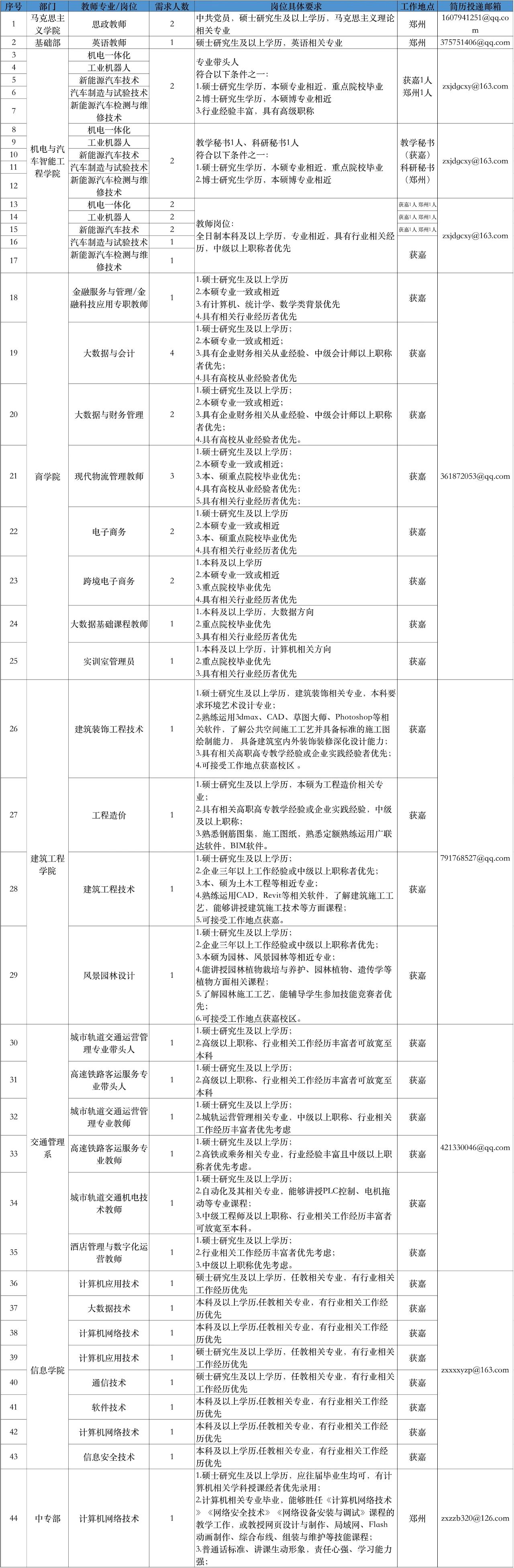 教师岗位.jpg